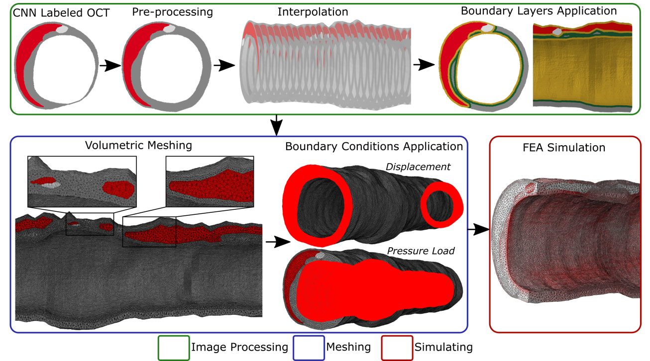 fully_automated_finite_element.html